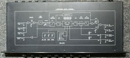 JHS-PDD3000 Digital Delay (Phonic) N/W